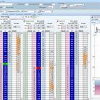 bet trader software